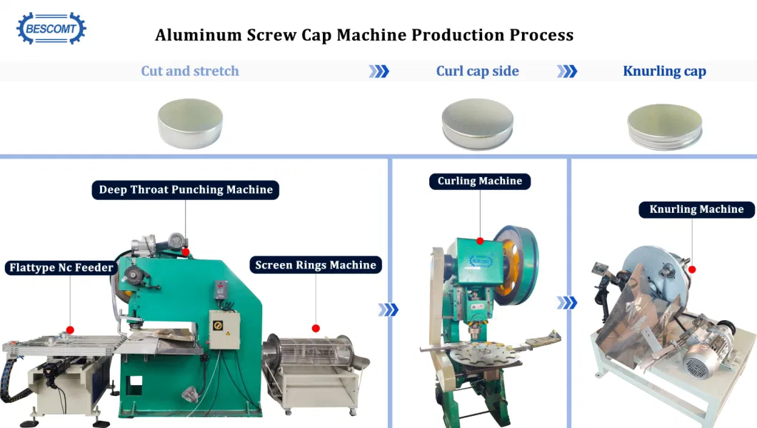 Aluminum Cosmetic Perfume Cover Beer Bottle Screw Steel Crown Caps Capping Machinery Making Line Aluminum Bottle Cap Punching Stamping Making Machine Besco