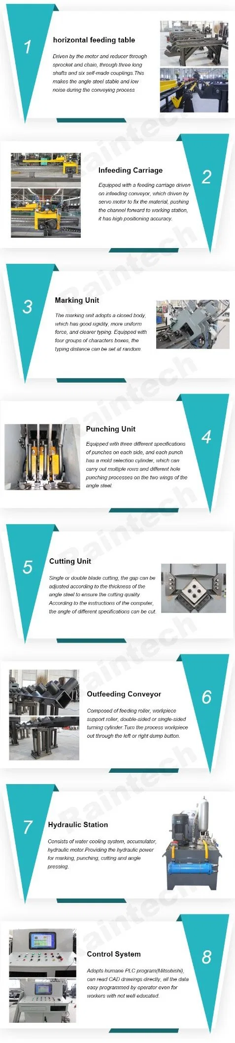 Punching Machine Making Holes for Angle Steel CNC Angle Line