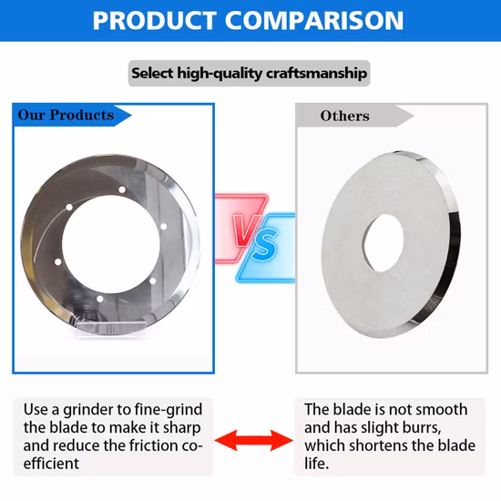 Textile Machinery Parts Fabric Leather Machine Round Cutting Blade